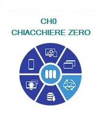 CH0